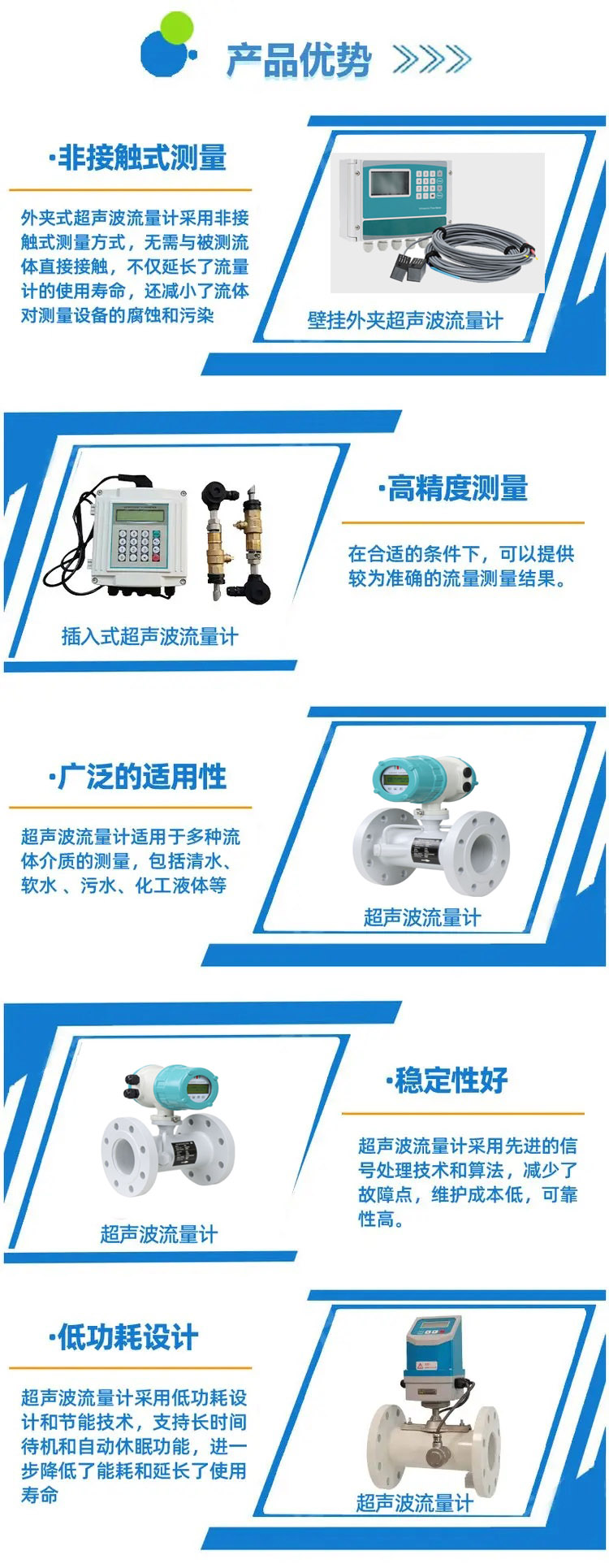超聲波流量計03